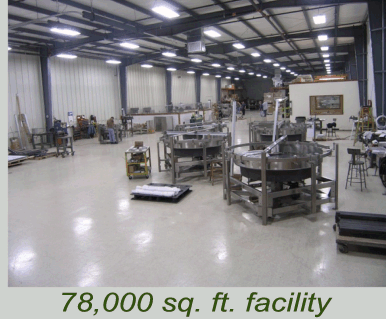 State-of-the-art 78,000 square foot facility and 85 dedicated & knowledgable employees